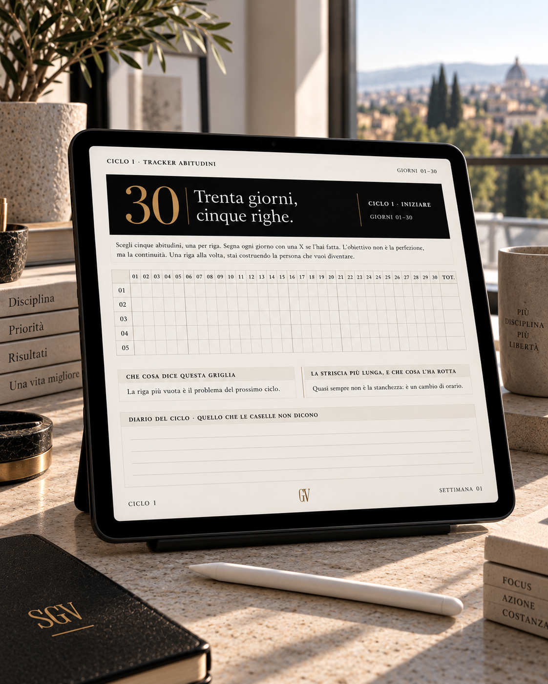 Tracker delle abitudini